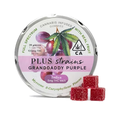 PLUS Strains - Granddaddy Purple
