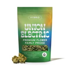 Union Electric | Fatso